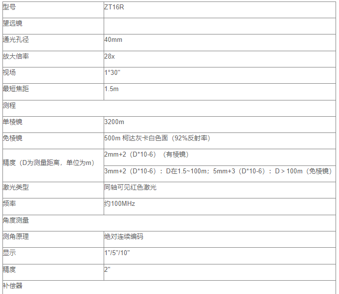 中緯ZT16R全站儀1.png