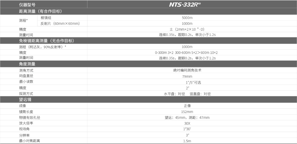 南方NTS-332R10免棱鏡工程型全站儀1.png